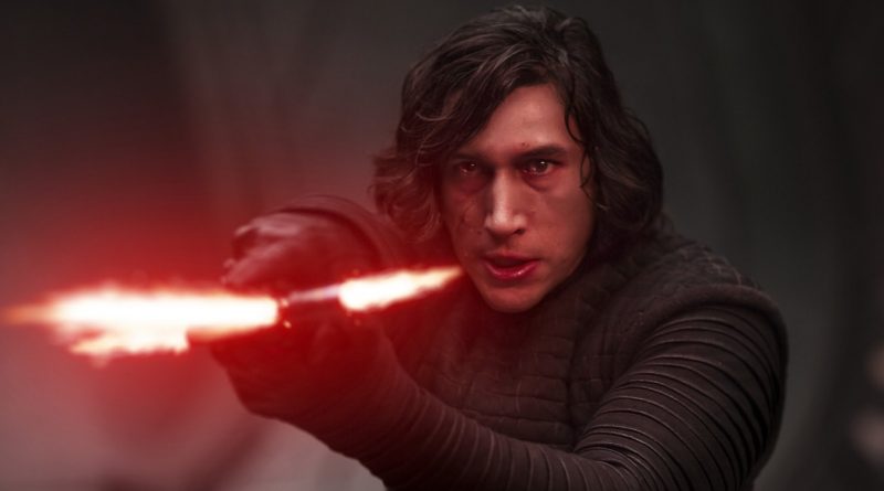 Star Wars Rise of Skywalker