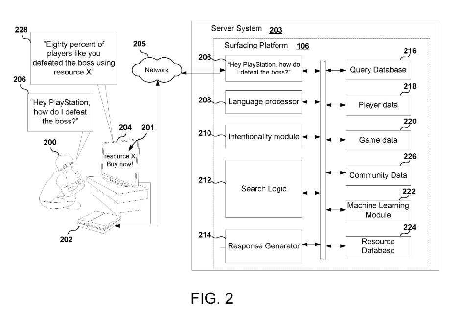 Sony's new patent