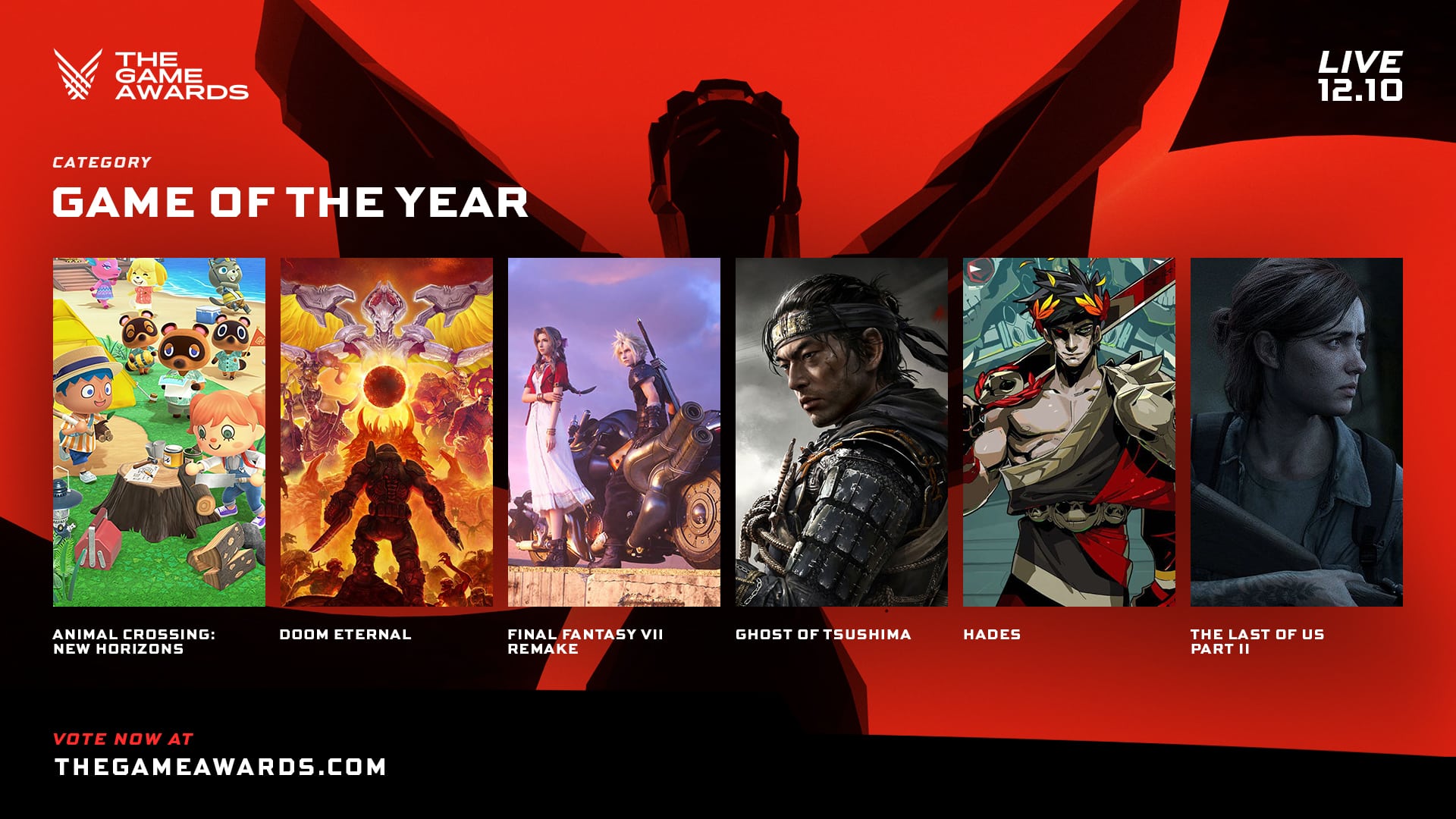 The Last Of Us Part 2 And Hades Lead The Game Of The Year Nominees
