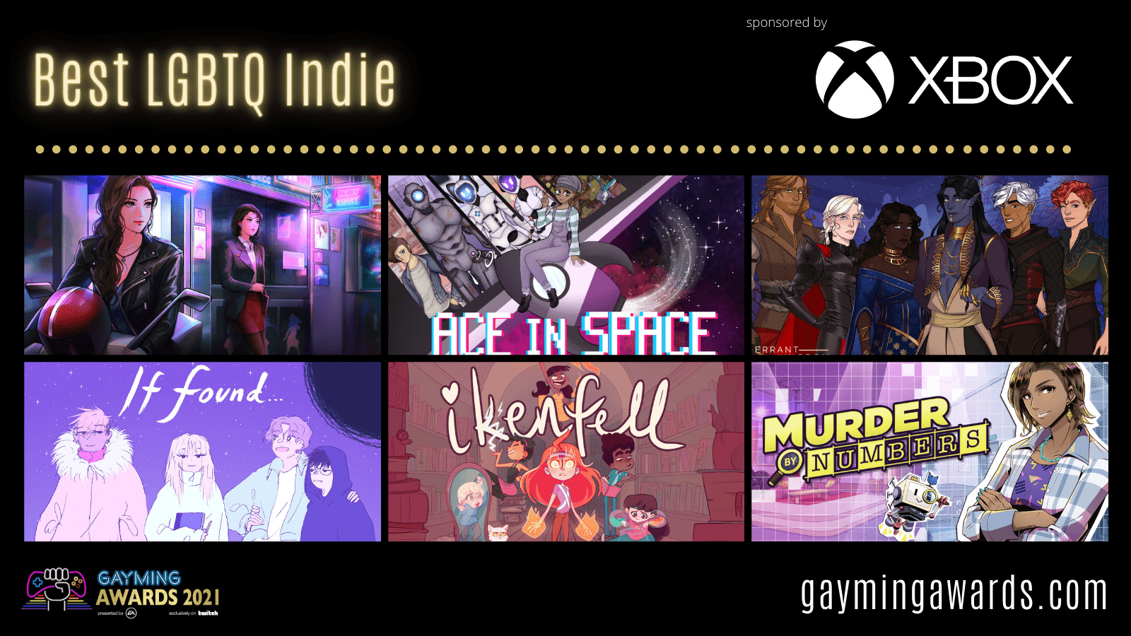 Best Independent Game, Nominees