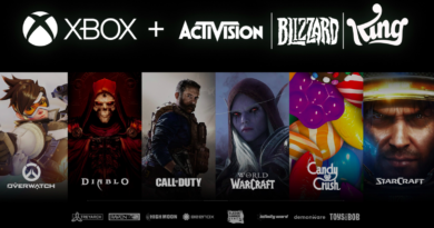 Activision Blizzard Microsoft