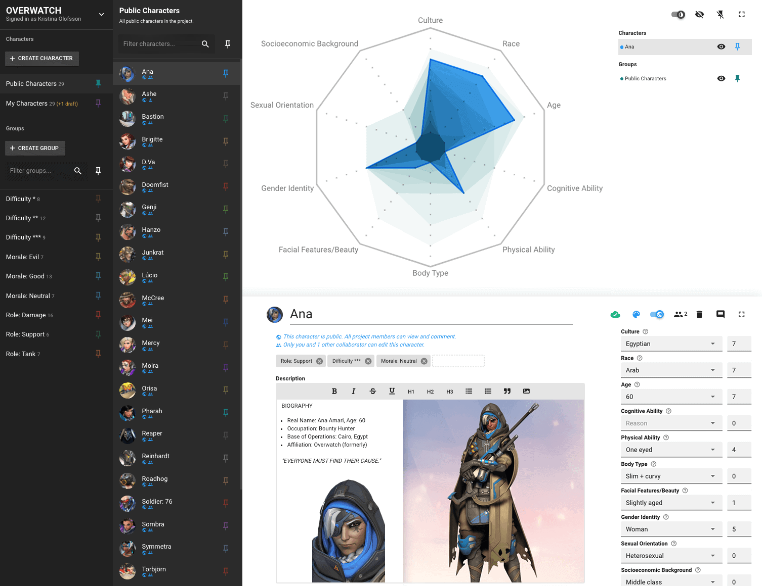 Activision Blizzard diversity tool