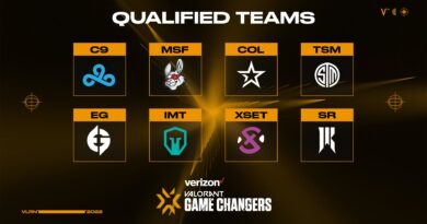 Graphic showing the eight teams qualified for the NA VCT Game Changers Series III Main Event