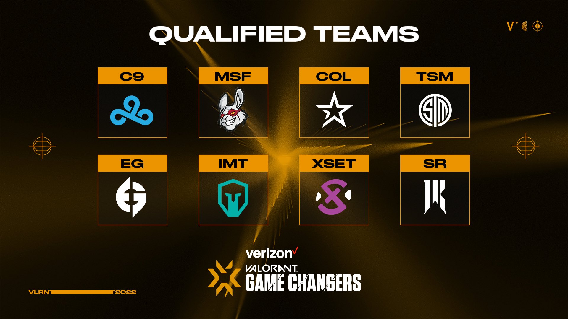 All teams that qualified for Valorant Champions 2022