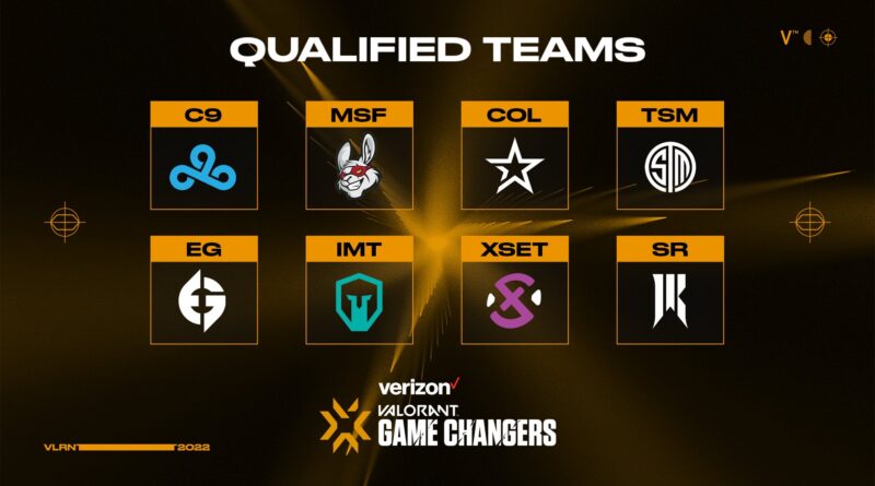 Graphic showing the eight teams qualified for the NA VCT Game Changers Series III Main Event