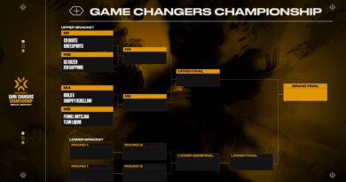 2022 VCT Game Changers Championship bracket