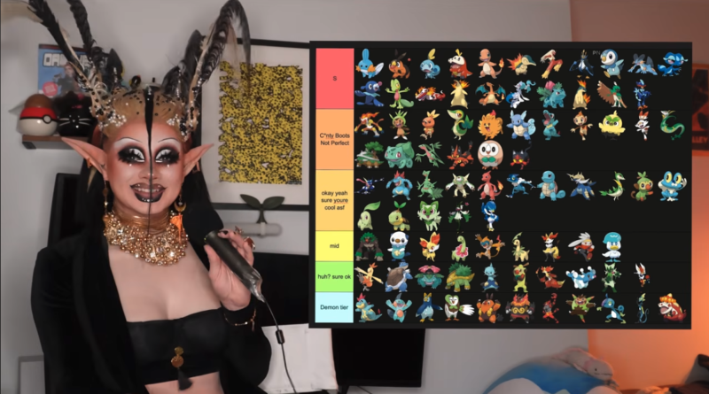 What we can learn from Dawn’s Pokémon starter tier list